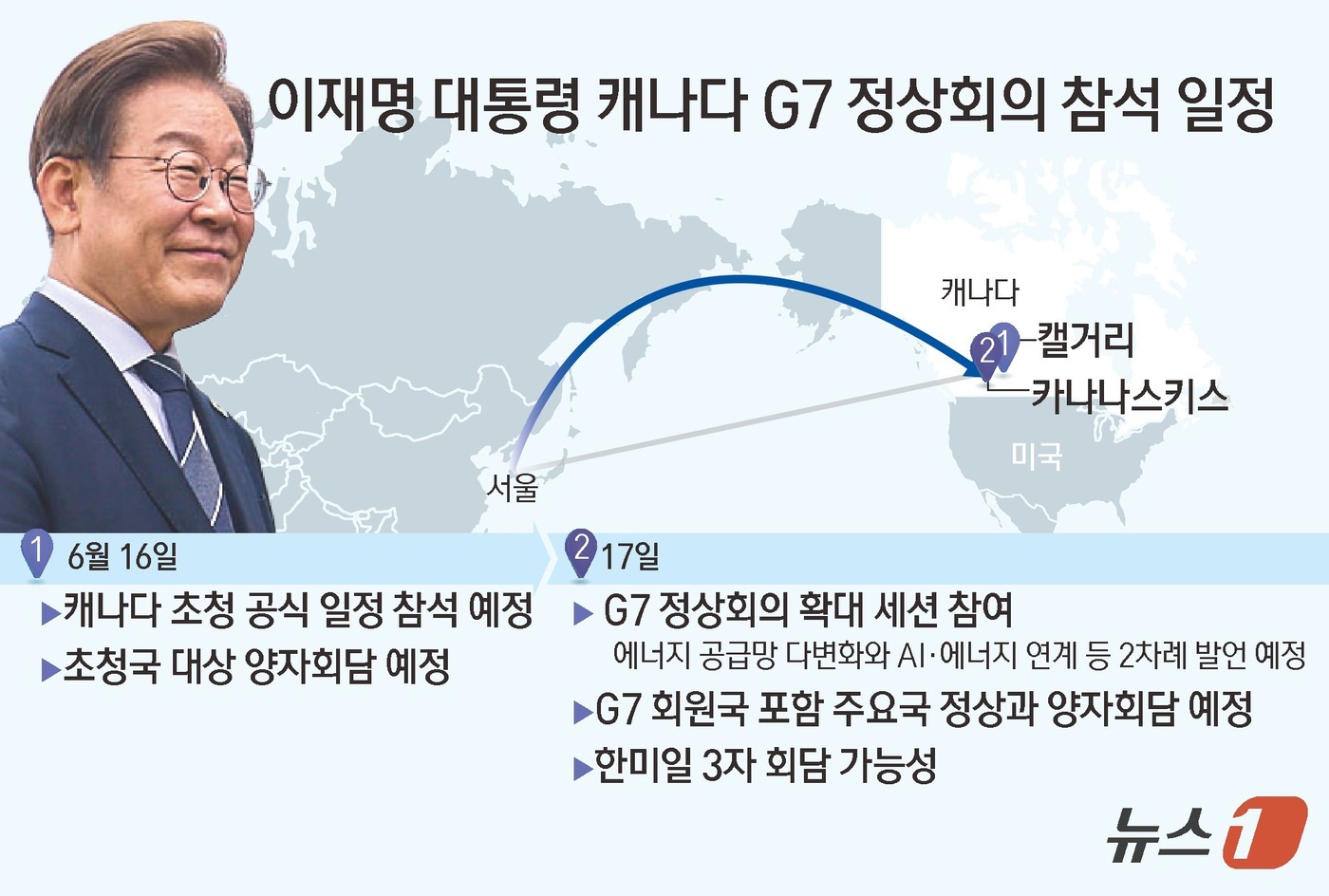 [그래픽] 이재명 대통령 캐나다 G7 정상회의 참석 일정