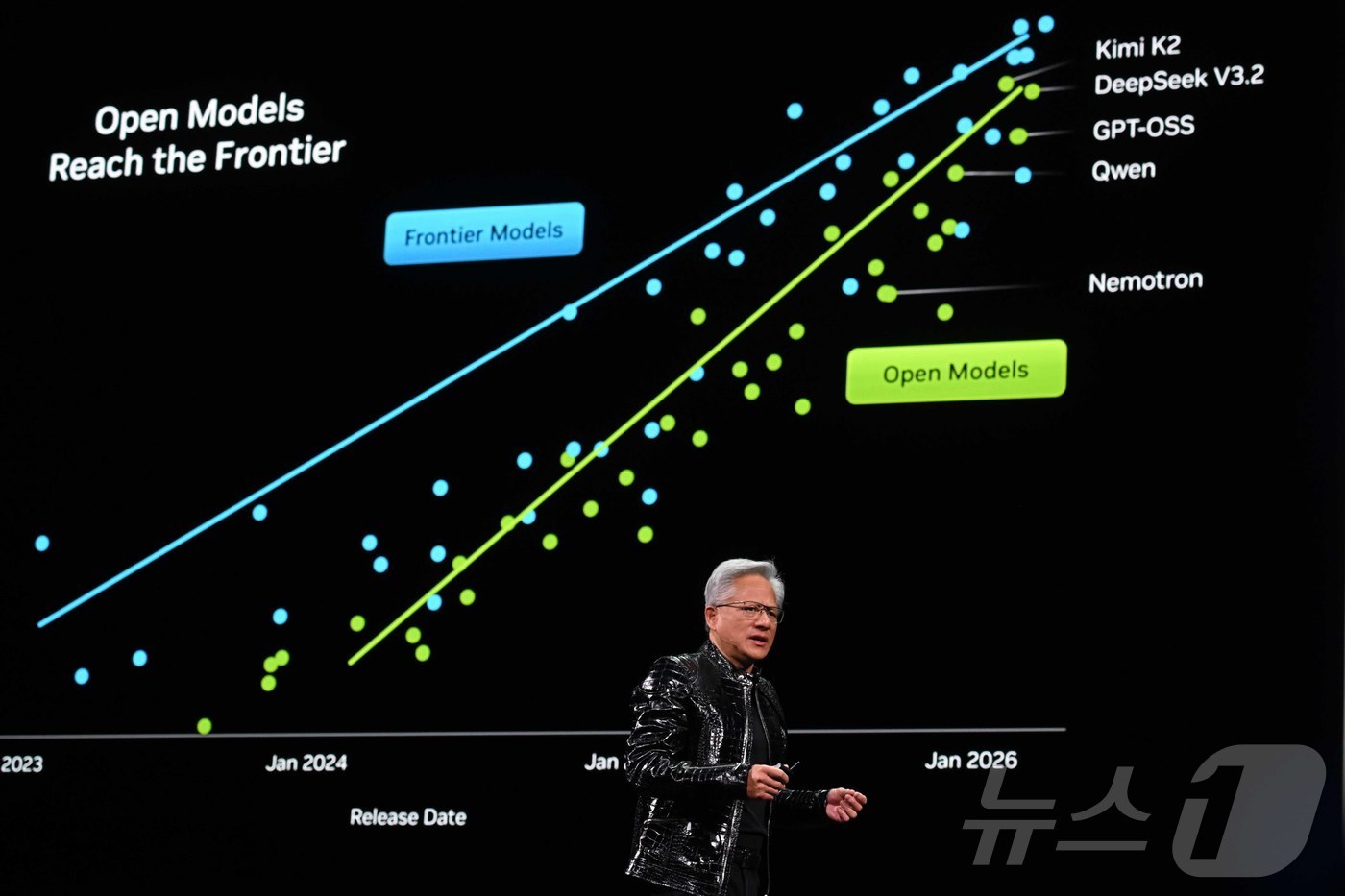 [CES2026]젠슨황의 특별연설