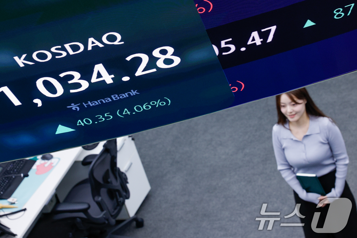 코스닥 급등에 사이드카 발동