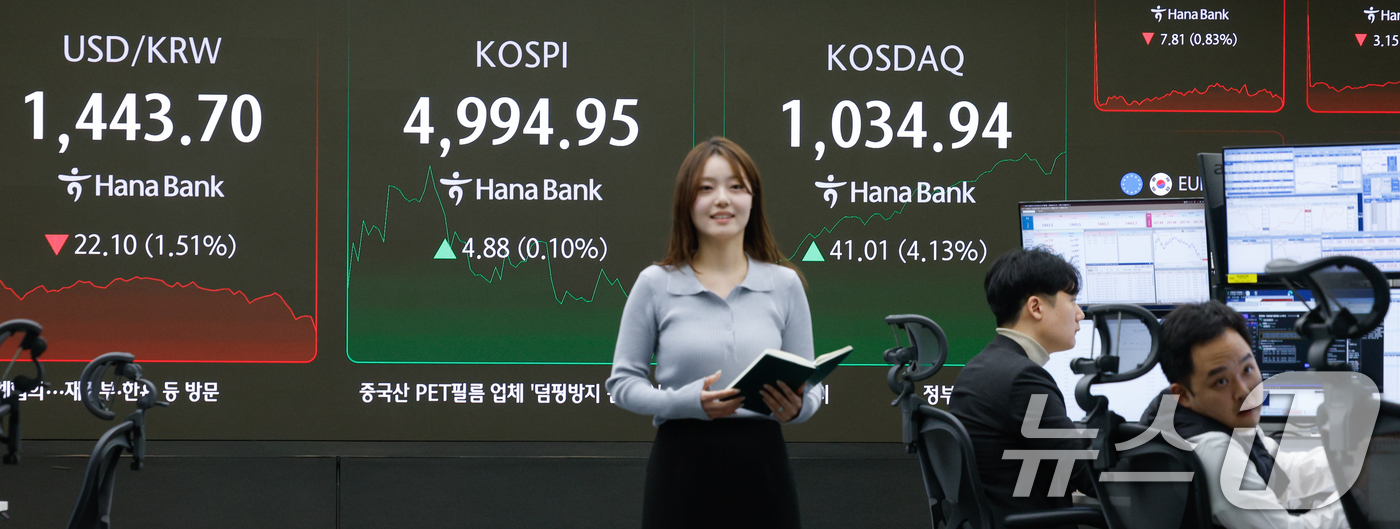 코스닥 급등, 8개월 만에 매수 사이드카 발동
