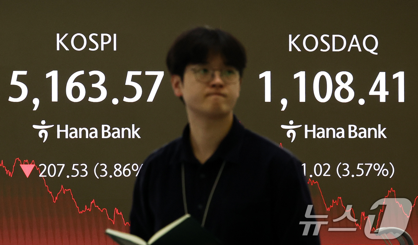 코스피 7% 급락 관련자료 2