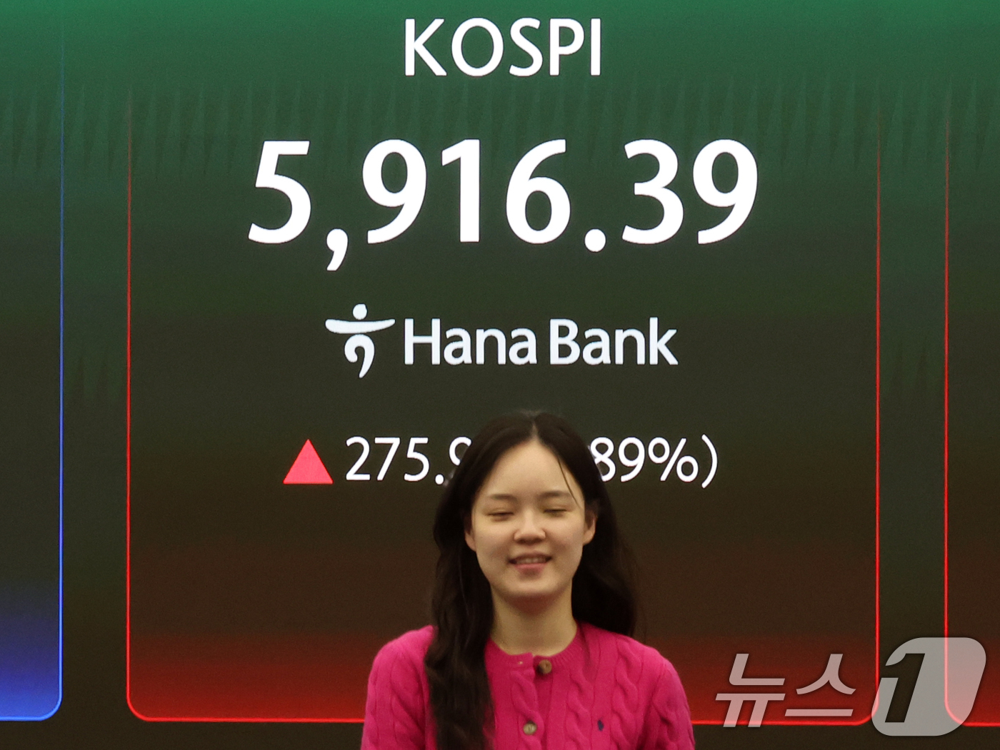코스피 급등에 매수 사이드카 발동