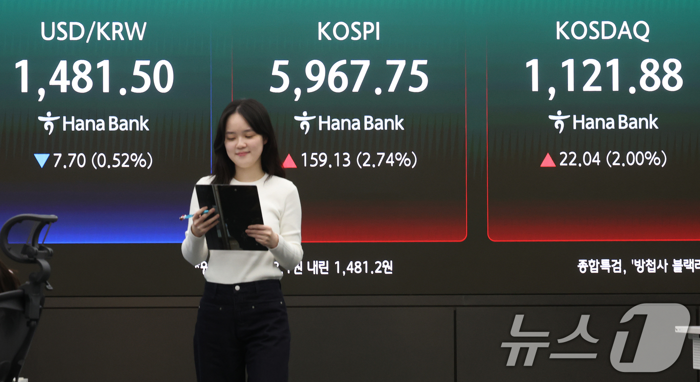 미-이란 종전 기대감에… ‘육천피’ 눈앞