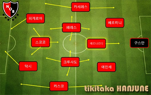 라리가 이미지