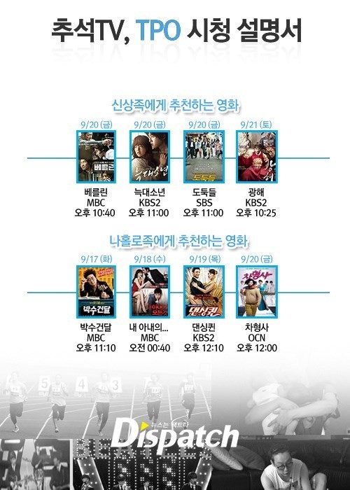[秋] 남편이 얄미울 때?…추석TV, TPO 시청 설명서 10