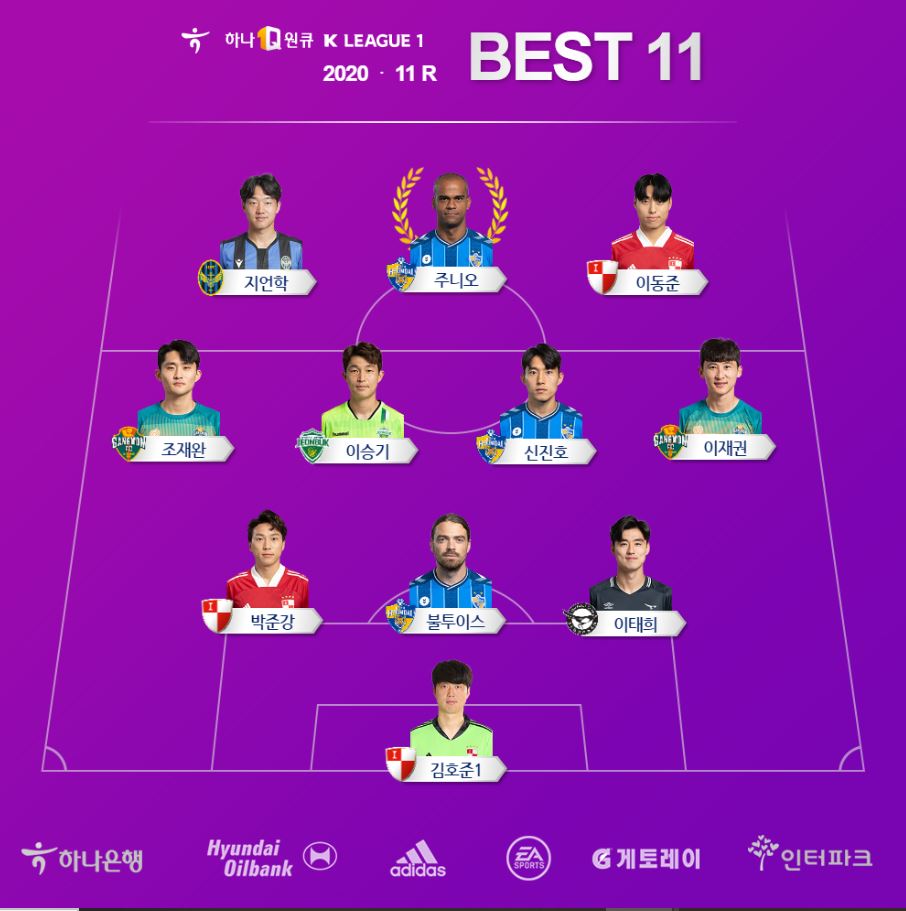 주니오, K리그1 11라운드 MVP 선정...올시즌 세 번째