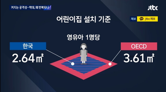 [어린이집 학대 왜?②]그들을 위한 영유아 보육법…제발 일 좀 해주세요