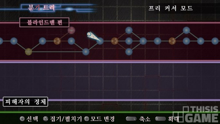 [체험기] 신 하야리가미, 호러 텍스트 어드벤쳐가 전달하는 극한의 공포