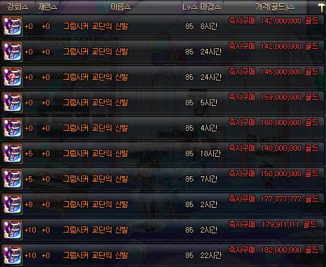 던전앤파이터, 아이템 합성 변환으로 골드를 벌어보자!