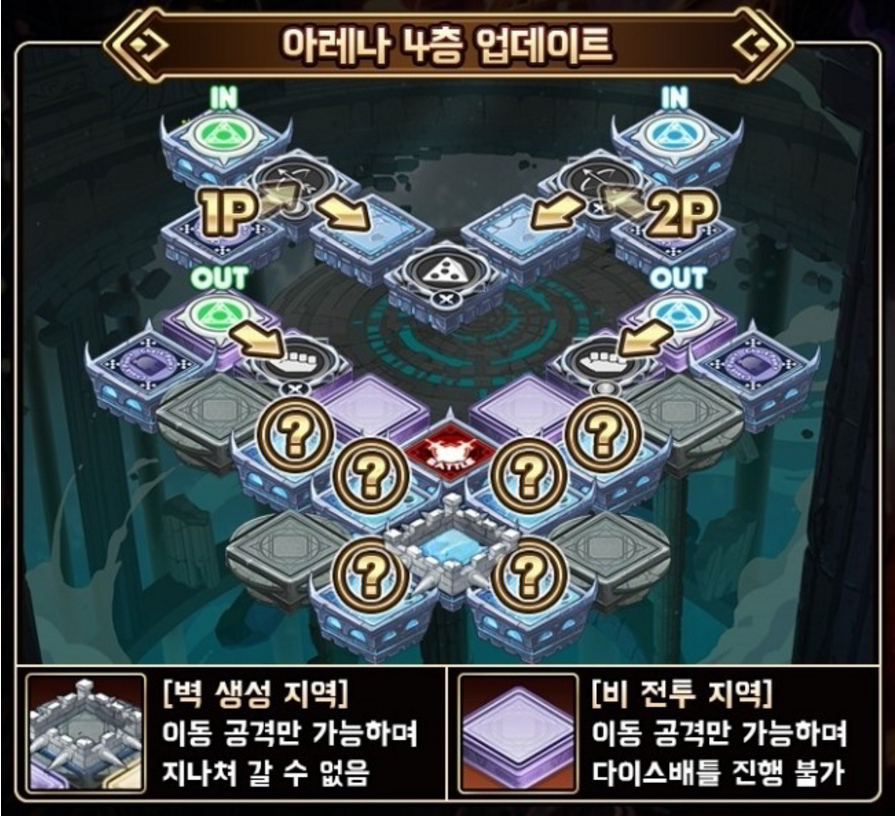로드오브다이스, 화이트 데이 맞이 대규모 업데이트 진행