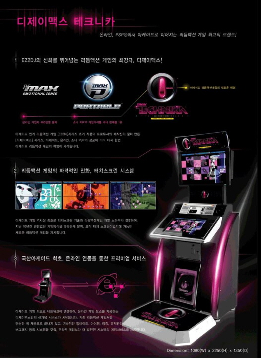 한국 대표 리듬 게임 디제이맥스 15년 역사 돌아보기