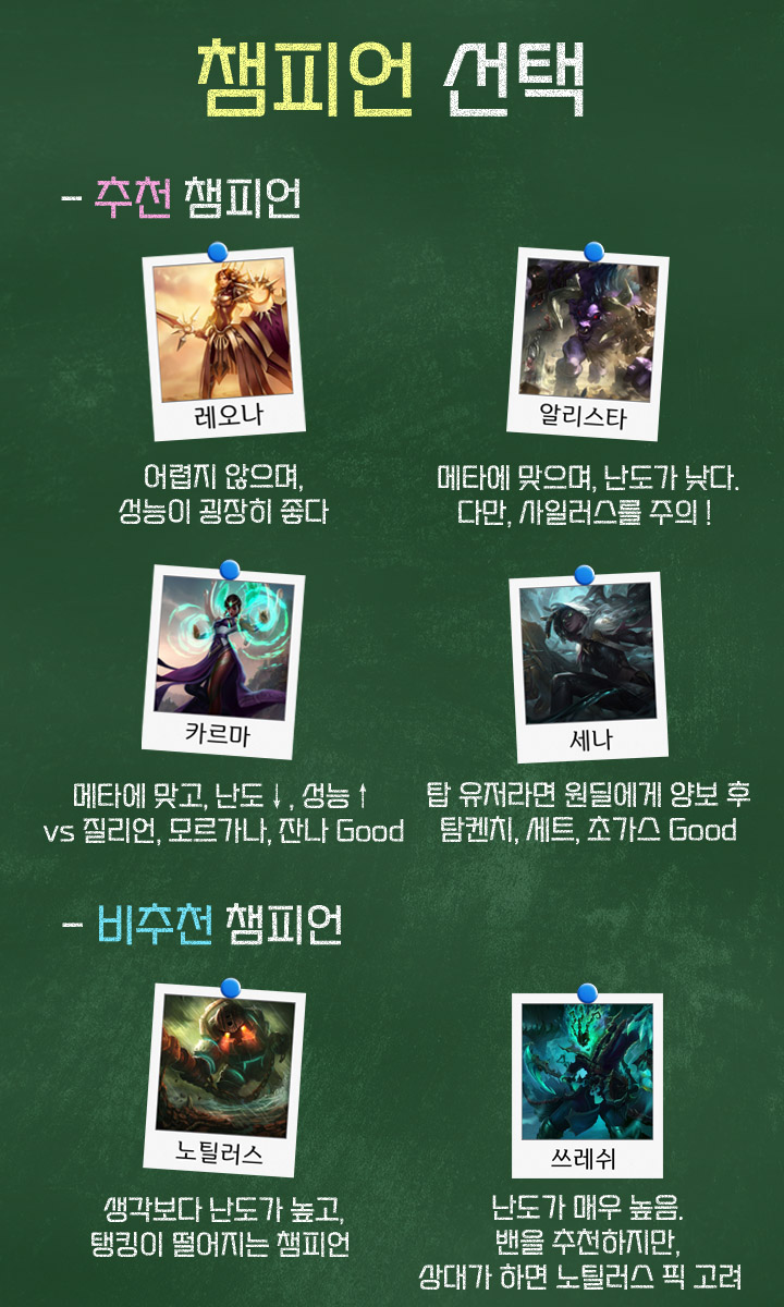 솔랭에서 억지로 서포터를 해야 할 당신을 위한 서포터 특강