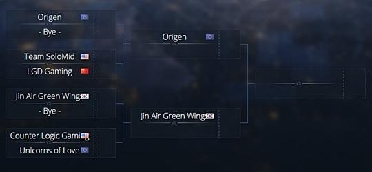 [LOL] IEM 새너제이 출전팀 라인업 | 인스티즈