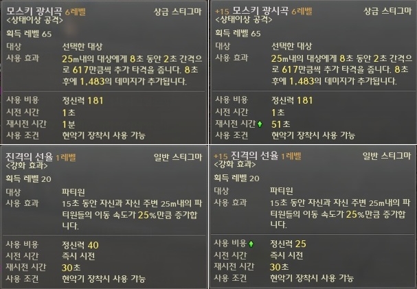 스티그마 올 +10 강화 성공 및 1:1 최강자전 개최 소식까지! 주간 아이온