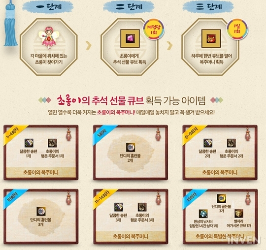 [리니지2] 한복 의상 등 보상 획득 가능! 라이브, 클래식 서버 추석 이벤트 시작