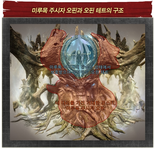 [검은사막] 크자카 대비 높은 공격력, 낮은 적중력! 신규 우두머리와 보스 장비 업데이트