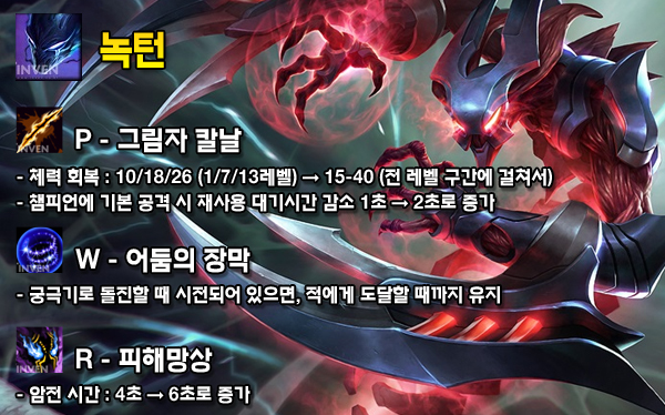 [패치] 공허의 딸 카이사 등장! 강세 보인 미드 챔피언의 하향과 진과 녹턴의 상향!