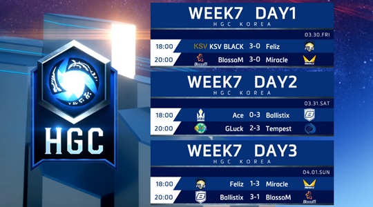 [히어로즈오브더스톰] 중하위권의 경기력 상승이 리그 흥행으로 이어졌다? 7주 차 경기 종합 | 인스티즈