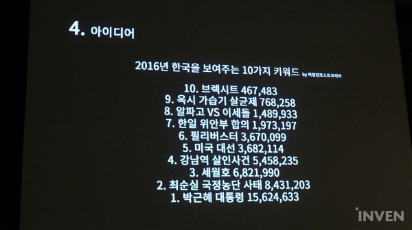 [유나이트 서울 2018] 유저는 게임, 우리는 리뷰를 통해 힐링했다 마이 오아시스 개발 여정
