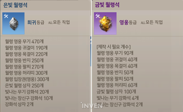 [블소레볼루션] 서버 이전권 판매 실시, 신규 이벤트 던전과 대전 콘텐츠도 추가!