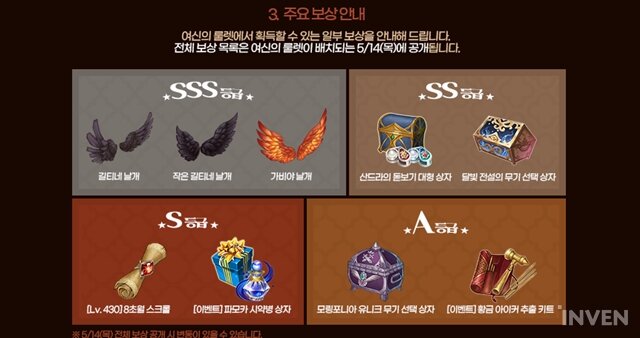 [트리 오브 세이비어] 랜서와 무녀 등 밸런스 패치, 여신의 날개를 주는 3종 이벤트 진행