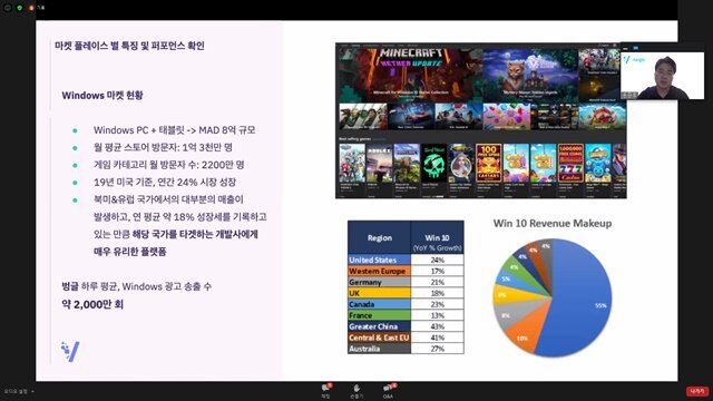 모바일 게임, 새로운 블루오션을 공략해야 할 때