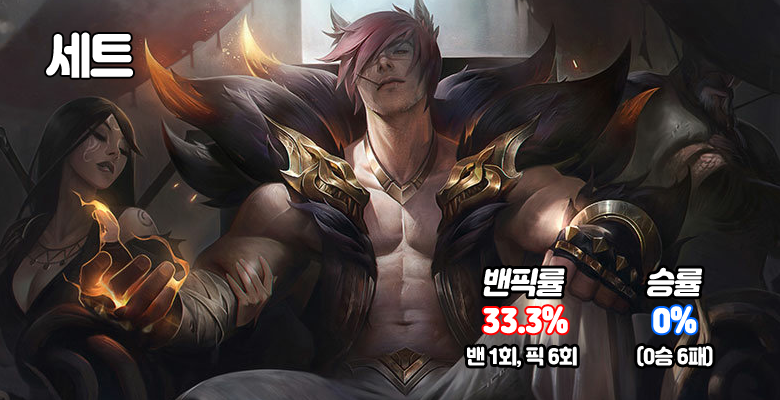 [LCK 서머] 8주차 전패 카드 세트