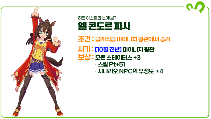 [우마무스메:프리티 더비] 히든 이벤트 보상으로 스탯 120 증가? 히든 이벤트 한눈에 보기
