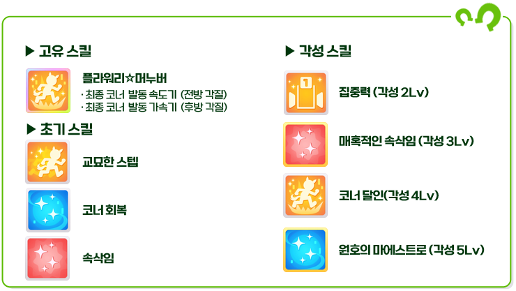 [우마무스메:프리티 더비] 각질에 따라 고유 스킬 성능이 변화? 웨딩 마야노 탑건