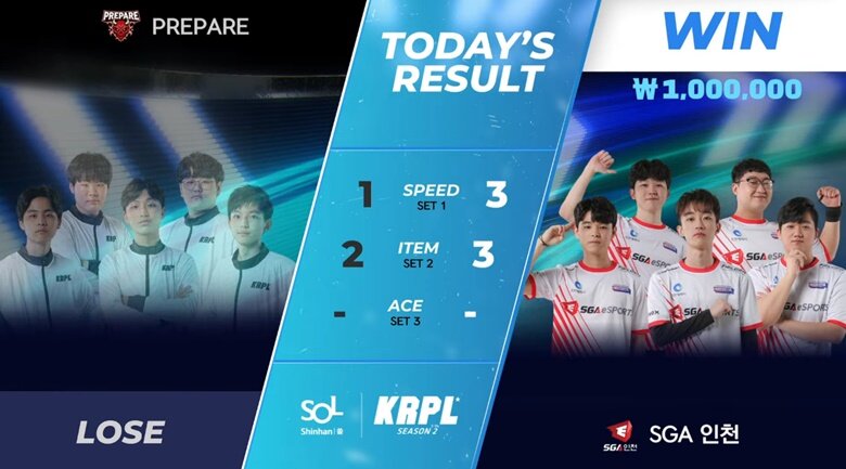 [KRPL] SGA 인천, 프리페어 잡고 단독 1위 이어가