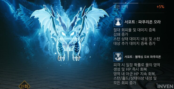 [리니지2M] 2023년 등장 예정, 역사 속 수룡 파푸리온의 존재감은?
