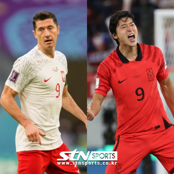 [카타르 WC] 레반도프스키+조규성 투톱! 월드컵 2차전 베스트11 (후스코어드)