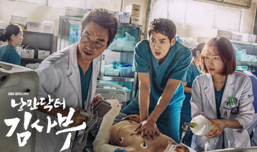 낭만닥터 김사부 삼화네트웍스, 작년 영업익 70억 흑자 전환