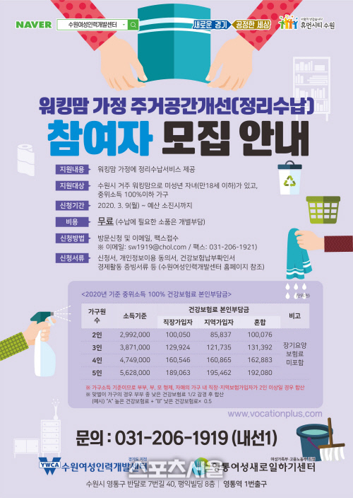 수원여성인력개발센터, 워킹맘 주거공간개선 지원