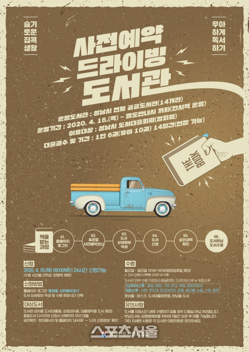 성남시, 공공도서관 ‘책 대출’ 드라이브·워킹 스루 도입