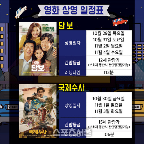 여수시, 29일부터 무료 자동차극장 운영