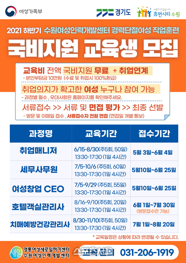 수원여성인력개발센터, 하반기 국비지원 직업훈련 교육생 모집