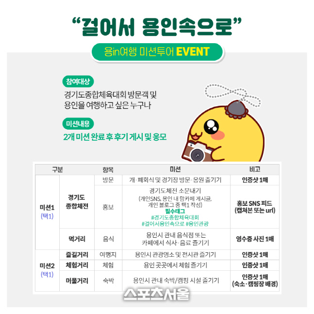 용인시 걸어서 용인속으로 미션투어 이벤트 진행