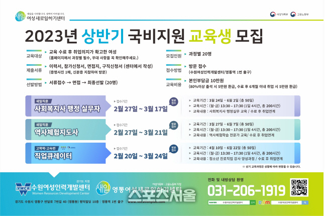 수원여성인력개발센터, 국비 직업훈련 교육생 과정별 20명 모집