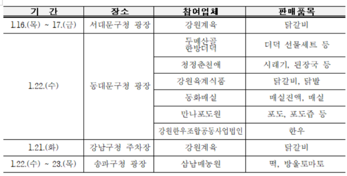 춘천시 “춘천 특산물 서울로 간다”...설맞이 수도권 직거래 장터 참여