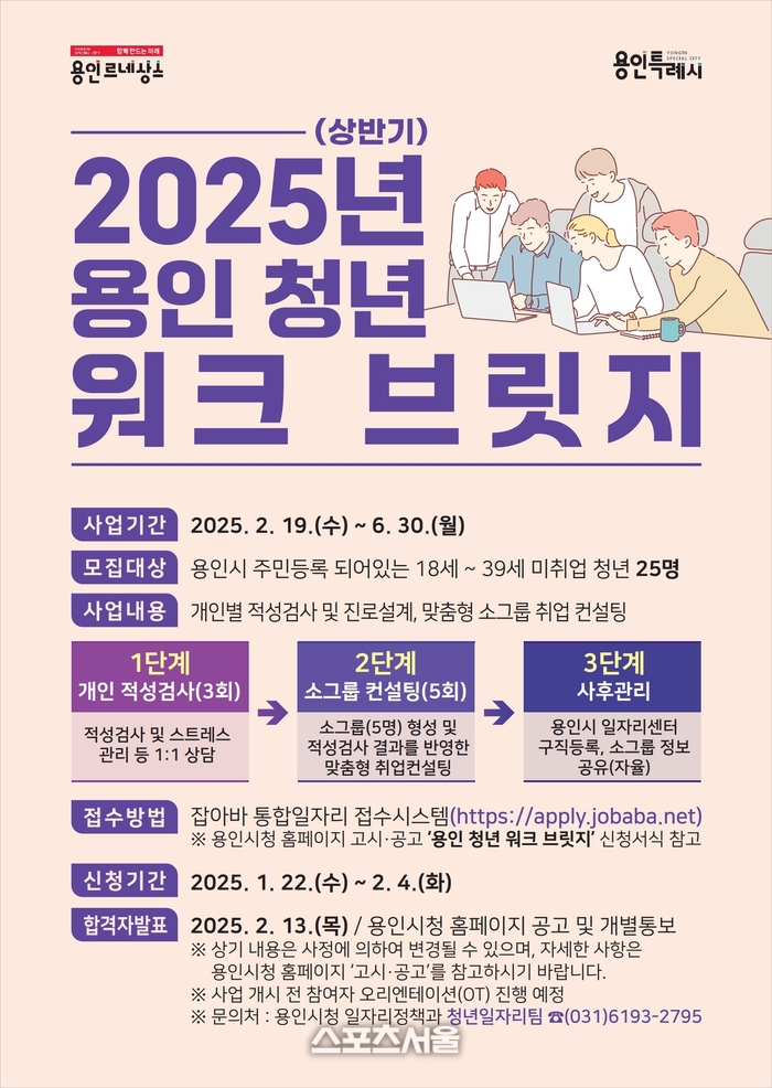 용인시 ‘청년 워크 브릿지’ 구직 희망자 25명 모집