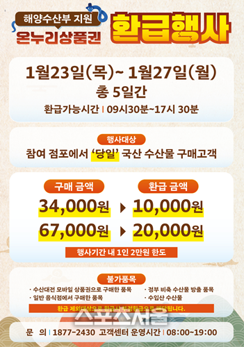 광주시, 전통시장서 설 장보면 최대 30% 환급