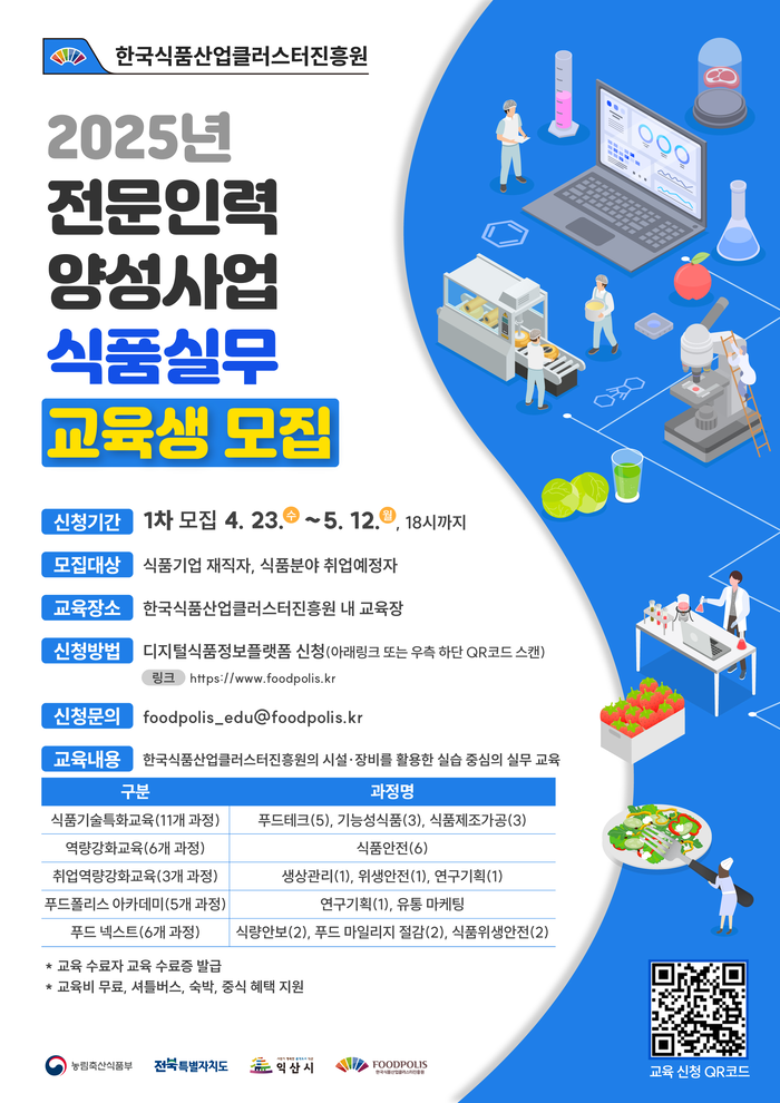 식품진흥원, 식품기업 ‘실무인재 600명 양성’ 나선다