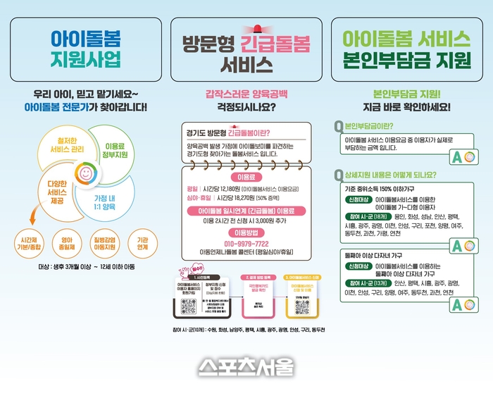 경기도, 출장·야근 때 ‘아이돌봄 서비스’ 이용