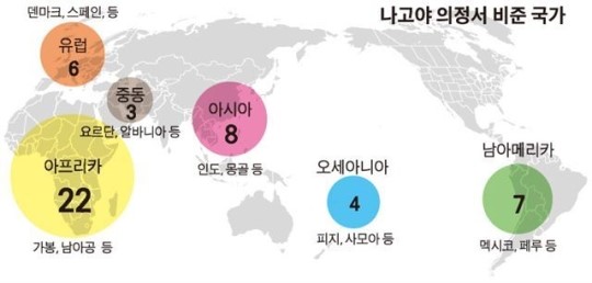 나고야의정서 내달 발효… 제약·화장품업계 등 비상