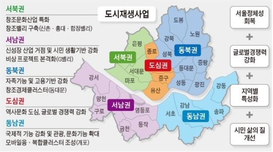 서울 4개 권역별 도시재생 모델 만든다