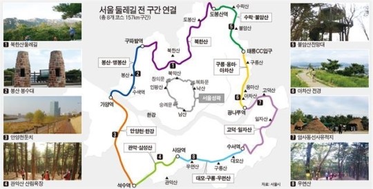 서울둘레길 157km… 8개 코스 전구간 개통한다