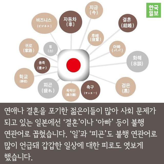 [카드뉴스] 여러분은 어디서 ‘행복’을 찾습니까