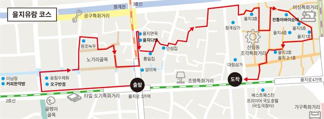 을지로 골목길, 추억의 보물창고