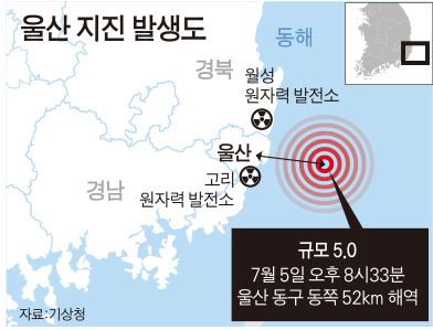 울산 지진은 대지진의 전조?
